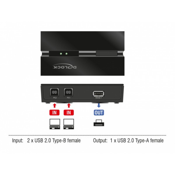 DELOCK USB 2.0 switch 11491, 2x USB Type B σε USB, με μαγνήτη, μαύρο