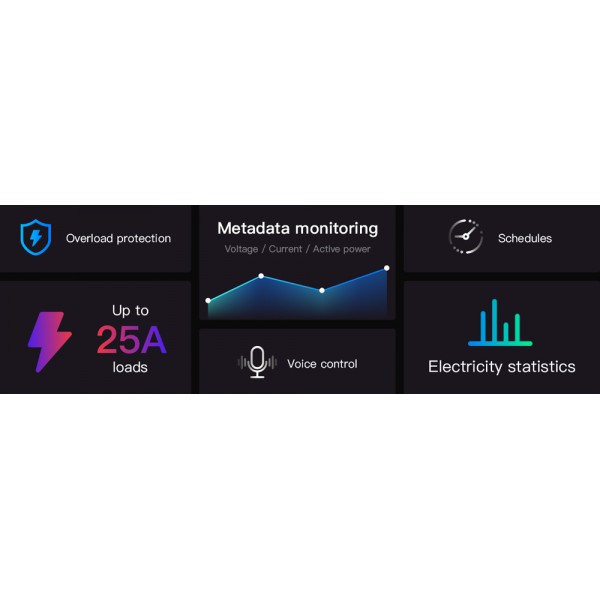 SONOFF smart διακόπτης παρακολούθησης ισχύος POWR3, WiFi, 25A, λευκός SONOFF smart διακόπτης παρακολούθησης ισχύος POWR3, WiFi, 25A, λευκός