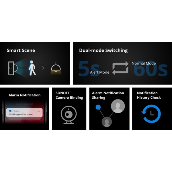 SONOFF smart αισθητήρας κίνησης PIR3-RF, 433MHz, 8m 100° SONOFF smart αισθητήρας κίνησης PIR3-RF, 433MHz, 8m 100°