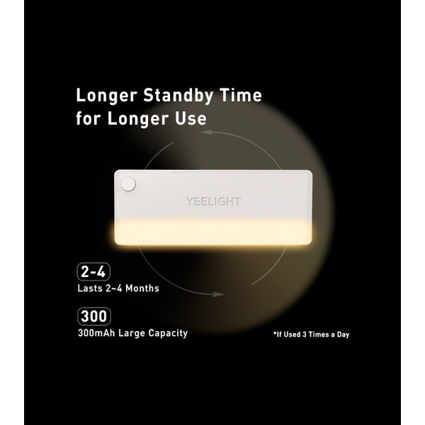 YEELIGHT LED φωτιστικό YLCTD001 με ανιχνευτή κίνησης, 2700K, 0.15W