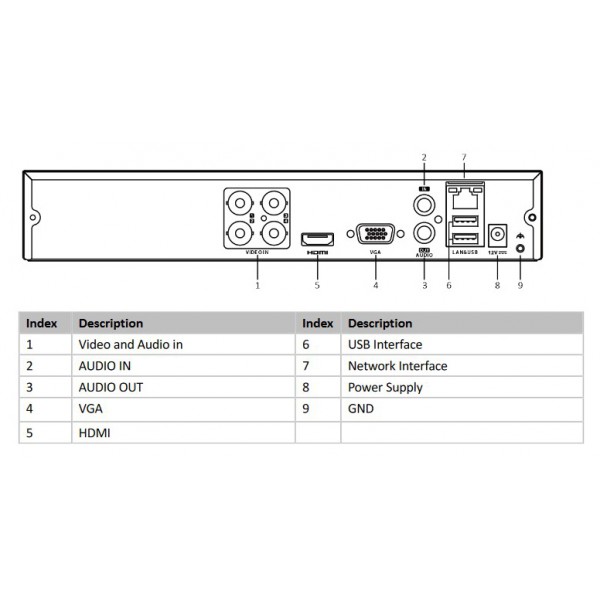 HIKVISION HIWATCH DVR καταγραφικό HWD-6104MH-G3, H.265+, 4 κανάλια HIKVISION HIWATCH DVR καταγραφικό HWD-6104MH-G3, H.265+, 4 κανάλια