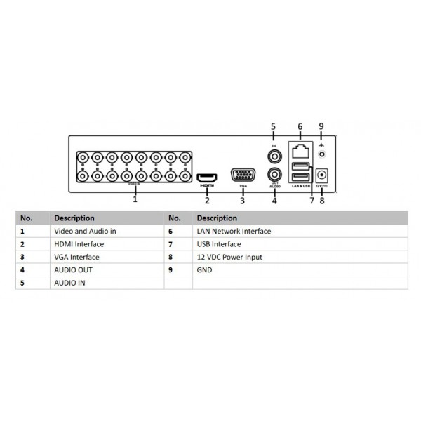 HIKVISION HIWATCH DVR καταγραφικό HWD-5116MH-G3, H.265+, 16 κανάλια
