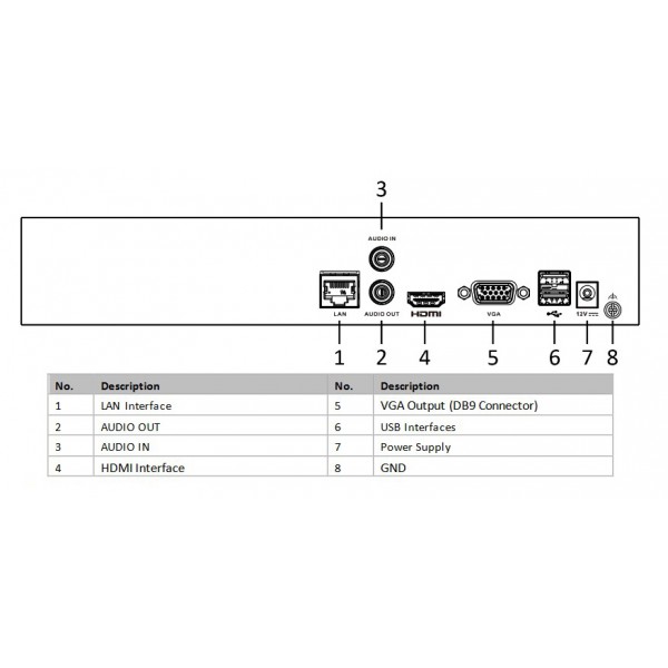 HIKVISION HIWATCH NVR καταγραφικό HWN-4116MH, H.265+, 16 κανάλια HIKVISION HIWATCH NVR καταγραφικό HWN-4116MH, H.265+, 16 κανάλια