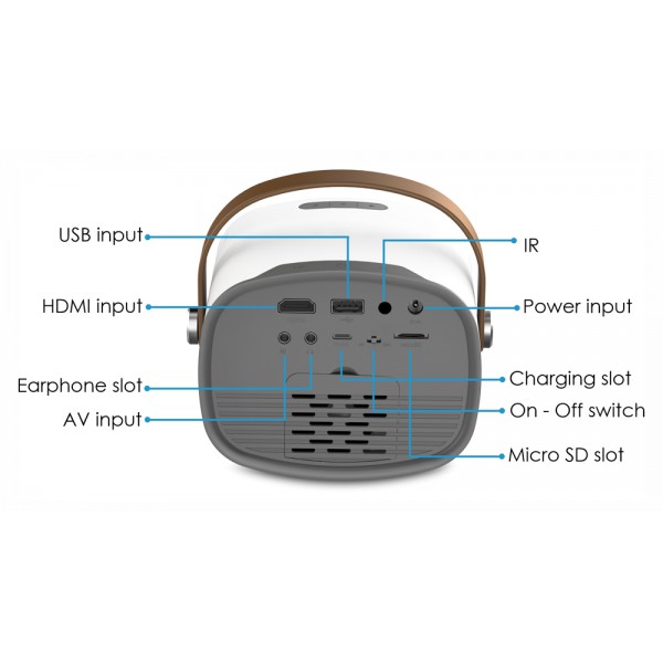 POWERTECH LED βιντεοπροβολέας PT-981, Full HD, 1600mAh, WiFi, λευκός POWERTECH LED βιντεοπροβολέας PT-981, Full HD, 1600mAh, WiFi, λευκός