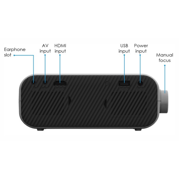 POWERTECH LED βιντεοπροβολέας PT-982, Full HD, HDMI/USB, λευκός