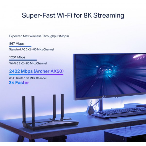 TP-LINK router Archer AX50, WiFi 6, 3000Mbps AX3000, Ver. 1.0 TP-LINK router Archer AX50, WiFi 6, 3000Mbps AX3000, Ver. 1.0