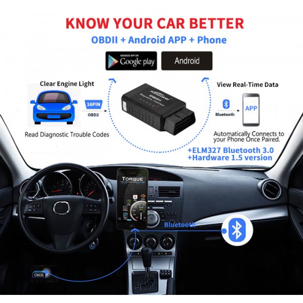 KONNWEI διαγνωστικό αυτοκινήτου KW910, Bluetooth, OBDII KONNWEI διαγνωστικό αυτοκινήτου KW910, Bluetooth, OBDII