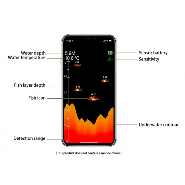 LUCKY ανιχνευτής ψαριών & βυθόμετρο FF916, WiFi, 70m
