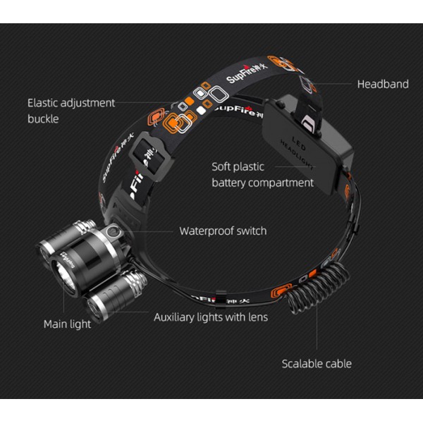 SUPFIRE φακός κεφαλής HL33, 16W, 700lm, 200m, 2x 2000mAh SUPFIRE φακός κεφαλής HL33, 16W, 700lm, 200m, 2x 2000mAh