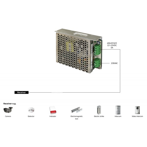 PULSAR τροφοδοτικό PS-12V5A, 12V 5A