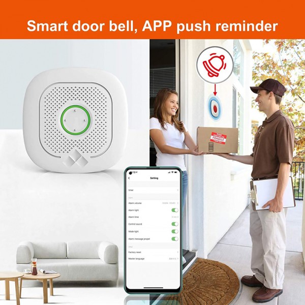 Smart ασύρματο σύστημα συναγερμού WS-03, Wi-Fi