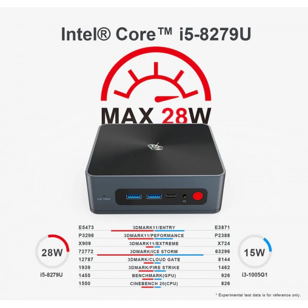 BEELINK mini PC SEI8, INTEL CPU i5-8279U, 8GB, 256GB SSD, Windows 11 Pro BEELINK mini PC SEI8, INTEL CPU i5-8279U, 8GB, 256GB SSD, Windows 11 Pro