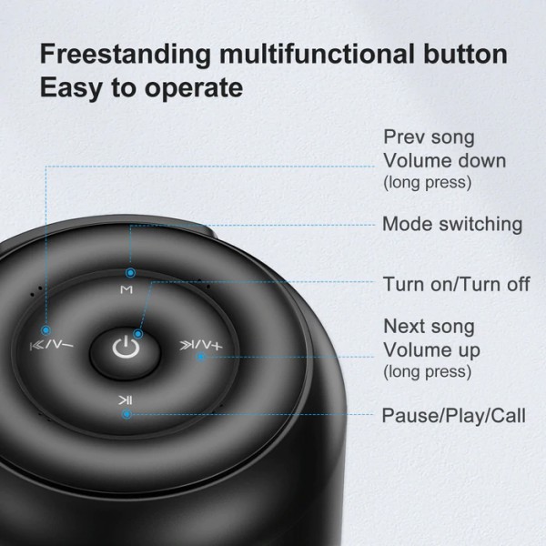 JOYROOM φορητό ηχείο JR-ML01, 5W, BT/micro SD, 2200mAh, IPX4, μαύρο JOYROOM φορητό ηχείο JR-ML01, 5W, BT/micro SD, 2200mAh, IPX4, μαύρο