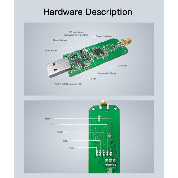 SONOFF USB Dongle Plus ZBDONGLE-P, Zigbee 3.0 SONOFF USB Dongle Plus ZBDONGLE-P, Zigbee 3.0