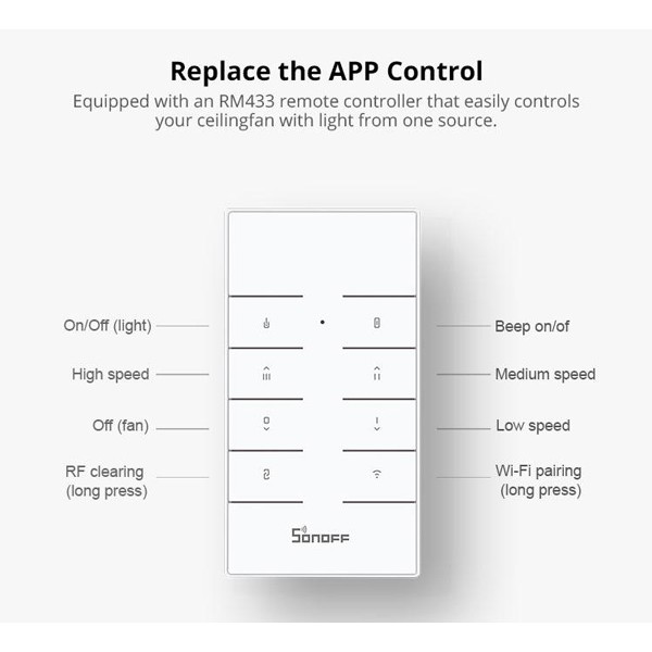 SONOFF smart διακόπτης ανεμιστήρα οροφής IFAN04 με RF χειριστήριο, Wi-Fi SONOFF smart διακόπτης ανεμιστήρα οροφής IFAN04 με RF χειριστήριο, Wi-Fi