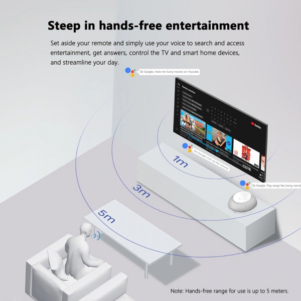 MECOOL TV Box & smart ηχείο KA1 με αποκωδικοποιητή, 4K, Android 11 MECOOL TV Box & smart ηχείο KA1 με αποκωδικοποιητή, 4K, Android 11