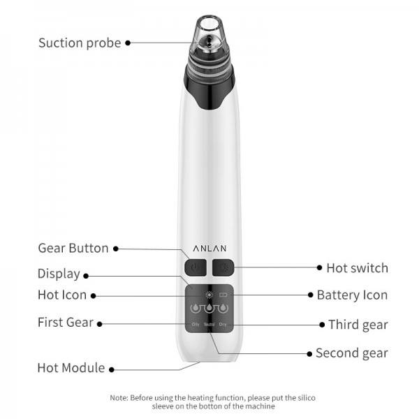 ANLAN συσκευή περιποίησης προσώπου HTY08, 3 κεφαλές αναρρόφησης, λευκή