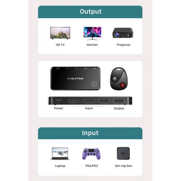 CABLETIME 3 in 1 HDMI 2.0 switch HS4K3 με ασύρματο χειριστήριο, 4K, γκρι CABLETIME 3 in 1 HDMI 2.0 switch HS4K3 με ασύρματο χειριστήριο, 4K, γκρι