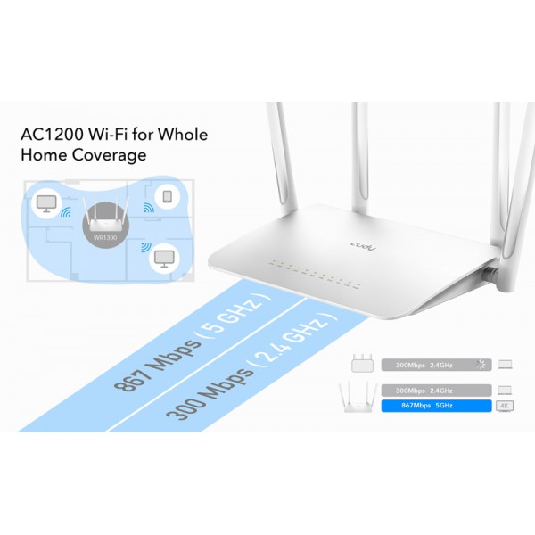 CUDY Wi-Fi mesh router WR1300, AC1200 1200Mbps, 5x Ethernet ports CUDY Wi-Fi mesh router WR1300, AC1200 1200Mbps, 5x Ethernet ports