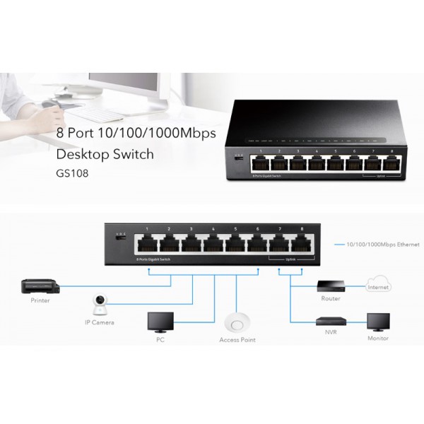 CUDY desktop switch GS108, 8-port Gigabit, 10/100/1000Mbps CUDY desktop switch GS108, 8-port Gigabit, 10/100/1000Mbps