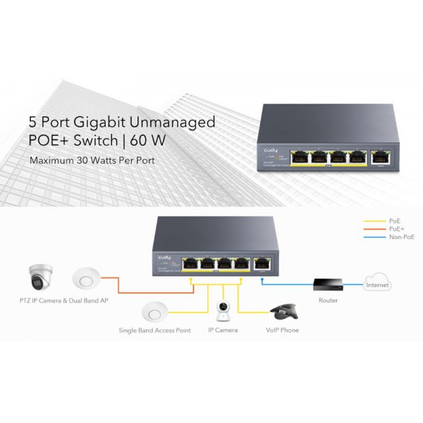 CUDY PoE+ switch GS1005P, 5-port 10/100/1000Mbps PoE+, 60W CUDY PoE+ switch GS1005P, 5-port 10/100/1000Mbps PoE+, 60W