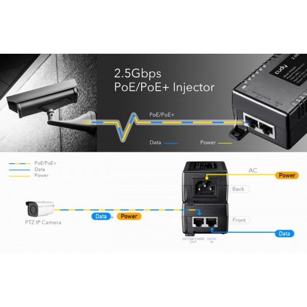 CUDY 2.5Gbps PoE+/PoE injector POE500, 30W CUDY 2.5Gbps PoE+/PoE injector POE500, 30W