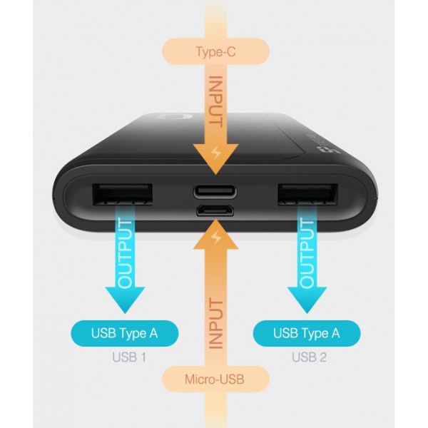 SILICON POWER power bank GP15, 10000mAh, 2x USB output, 2.1A, μαύρο