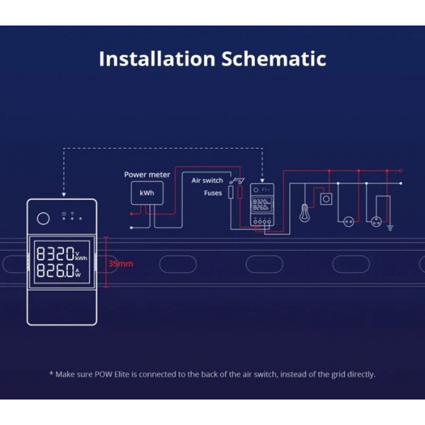 SONOFF smart διακόπτης παρακολούθησης ισχύος POWR320D, Wi-Fi, 20A SONOFF smart διακόπτης παρακολούθησης ισχύος POWR320D, Wi-Fi, 20A