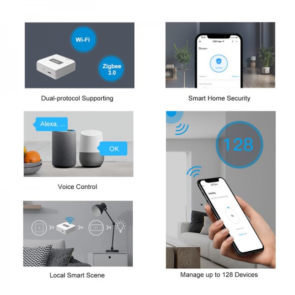 SONOFF smart hub ZBBRIDGE-P, ZigBee 3.0, Wi-Fi, λευκό SONOFF smart hub ZBBRIDGE-P, ZigBee 3.0, Wi-Fi, λευκό