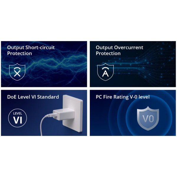 SONOFF φορτιστής τοίχου GA-0502000V, USB, 5V/2A, λευκός SONOFF φορτιστής τοίχου GA-0502000V, USB, 5V/2A, λευκός