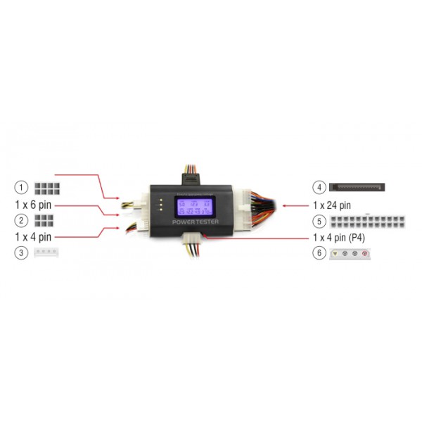 DELOCK tester τροφοδοτικού PC 18159, 3.3V/5V/12V, ATX/BTX/ITX DELOCK tester τροφοδοτικού PC 18159, 3.3V/5V/12V, ATX/BTX/ITX