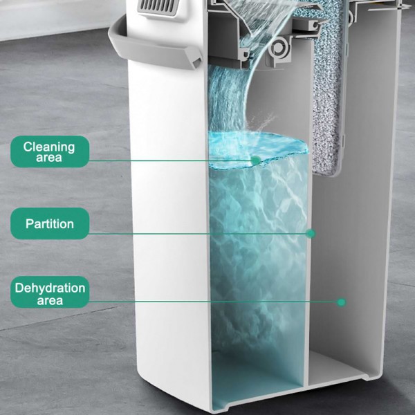 Σετ κουβάς & παρκετέζα με μικροΐνες CLN-0047, 23x22.5x38cm, λευκό Σετ κουβάς & παρκετέζα με μικροΐνες CLN-0047, 23x22.5x38cm, λευκό