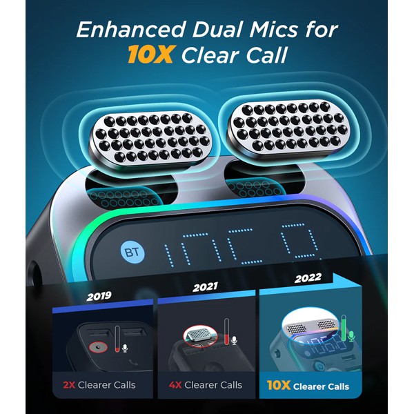 JOYROOM FM transmitter με οθόνη JR-CL16, USB & USB-C, 48W, PD & QC 3.0 JOYROOM FM transmitter με οθόνη JR-CL16, USB & USB-C, 48W, PD & QC 3.0