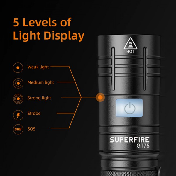 SUPFIRE φορητός φακός GT75 με zoom, 20W, 920lm, 4000mAh, έως 190m SUPFIRE φορητός φακός GT75 με zoom, 20W, 920lm, 4000mAh, έως 190m