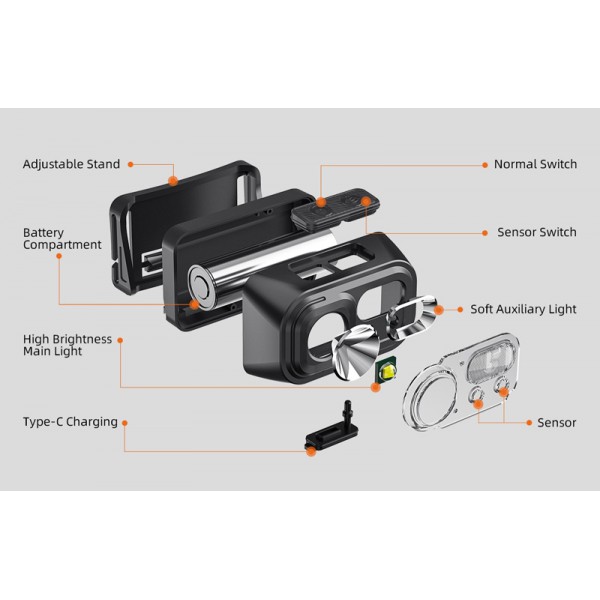 SUPFIRE φακός κεφαλής HL23-S με αισθητήρα κίνησης, 5W, 350lm, 2000mAh