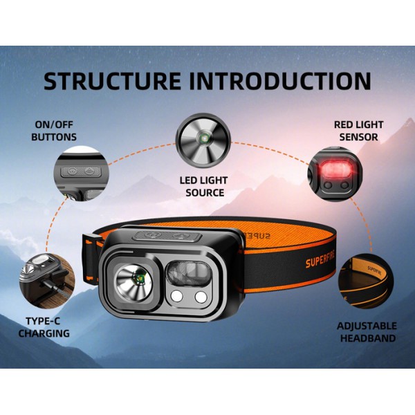 SUPFIRE φακός κεφαλής HL23-A με αισθητήρα κίνησης, 2W, 220lm, 1600mAh