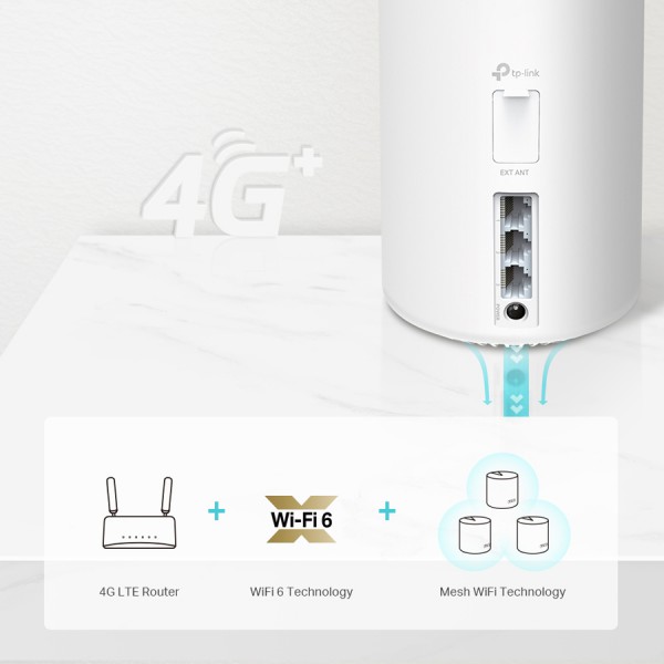TP-LINK Whole Home Mesh WiFi 6 Deco X20-4G, 4G+ Cat6 AX1800, Ver. 1.0 TP-LINK Whole Home Mesh WiFi 6 Deco X20-4G, 4G+ Cat6 AX1800, Ver. 1.0