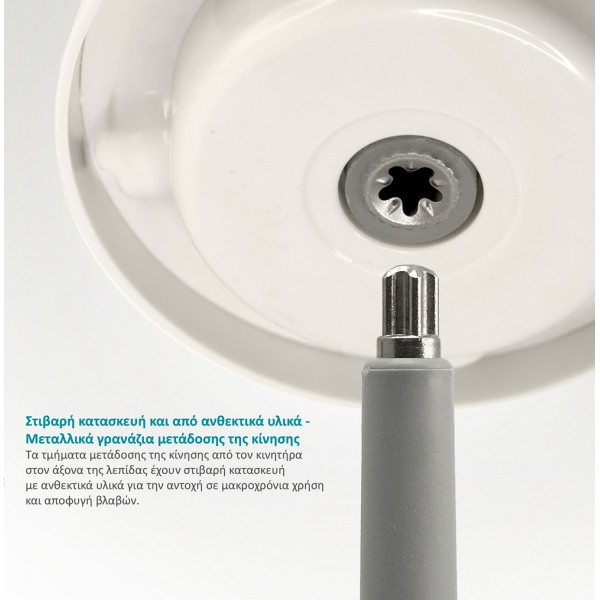 BRUNO πολυκόπτης BRN-0082, 2 ταχύτητες, 400W, 500ml, 4 λεπίδες, λευκός BRUNO πολυκόπτης BRN-0082, 2 ταχύτητες, 400W, 500ml, 4 λεπίδες, λευκός