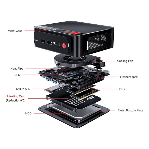 BEELINK mini PC SER, AMD 5500U, 16GB, 500GB M.2, Windows 11 Pro BEELINK mini PC SER, AMD 5500U, 16GB, 500GB M.2, Windows 11 Pro