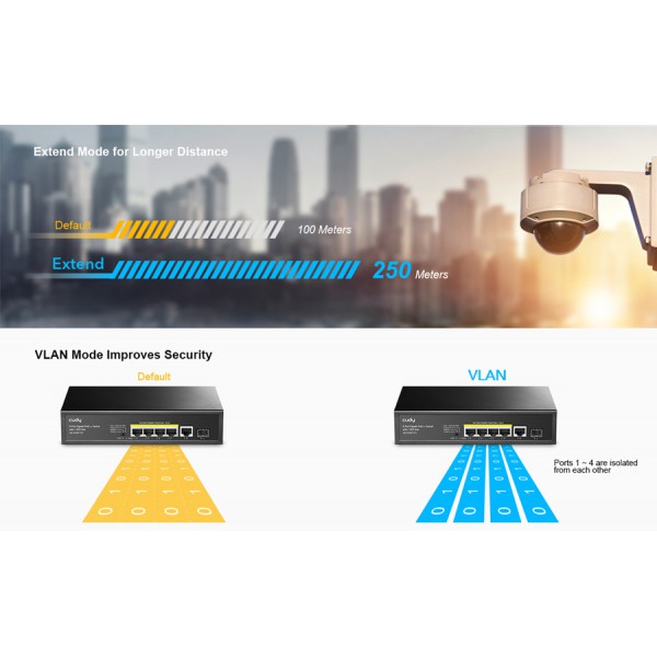 CUDY PoE+ switch GS1005PTS1, 5-port PoE+, 1x SFP, 120W, V1.0 CUDY PoE+ switch GS1005PTS1, 5-port PoE+, 1x SFP, 120W, V1.0