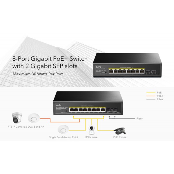 CUDY PoE+ switch GS1008PS2, 8-port PoE+, 2x SFP, 120W, V1.0 CUDY PoE+ switch GS1008PS2, 8-port PoE+, 2x SFP, 120W, V1.0