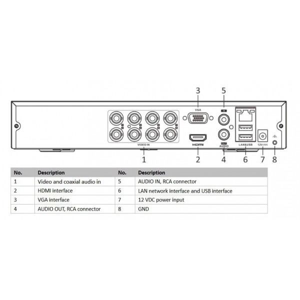 HIKVISION HIWATCH DVR καταγραφικό HWD-7108MH-G4, H.265 Pro+, 8 κανάλια HIKVISION HIWATCH DVR καταγραφικό HWD-7108MH-G4, H.265 Pro+, 8 κανάλια