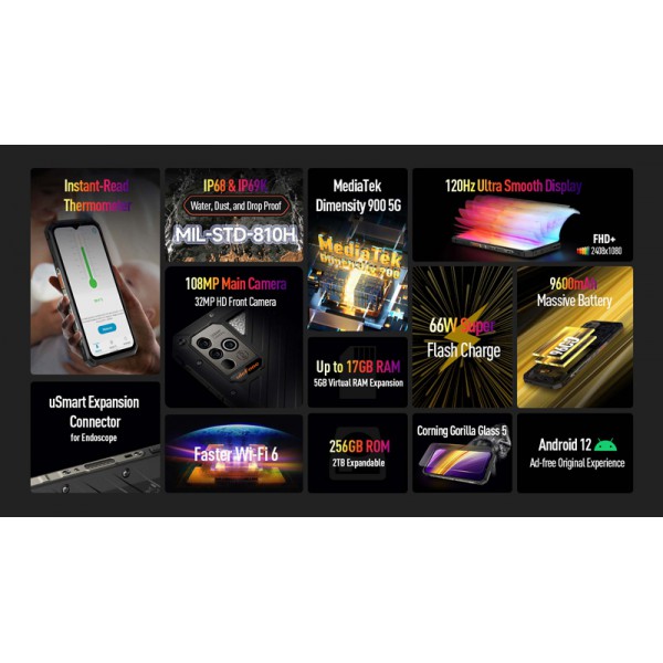 ULEFONE smartphone Power Armor 18, 5G, 6.58", 12/256GB, 9600mAh, μαύρο