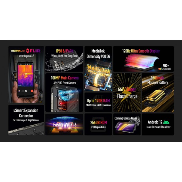 ULEFONE smartphone Power Armor 18T, 5G, 6.58" 12/256GB, 9600mAh, μαύρο