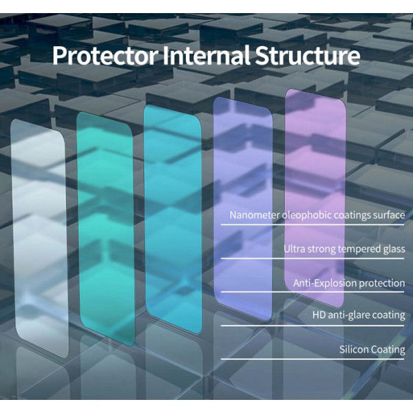 NILLKIN tempered glass H+ PRO για Xiaomi Redmi Note 12 5G NILLKIN tempered glass H+ PRO για Xiaomi Redmi Note 12 5G