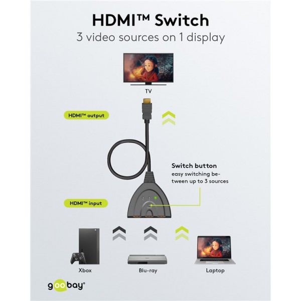 GOOBAY HDMI switch 58488, 3-in σε 1-out, 4K/60Hz, μαύρο GOOBAY HDMI switch 58488, 3-in σε 1-out, 4K/60Hz, μαύρο