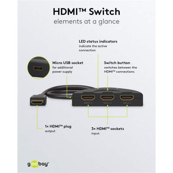 GOOBAY HDMI switch 58488, 3-in σε 1-out, 4K/60Hz, μαύρο GOOBAY HDMI switch 58488, 3-in σε 1-out, 4K/60Hz, μαύρο