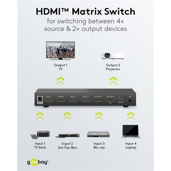 GOOBAY HDMI matrix switch 58478, 4-in σε 2-out, 4K/30Hz, μαύρο GOOBAY HDMI matrix switch 58478, 4-in σε 2-out, 4K/30Hz, μαύρο