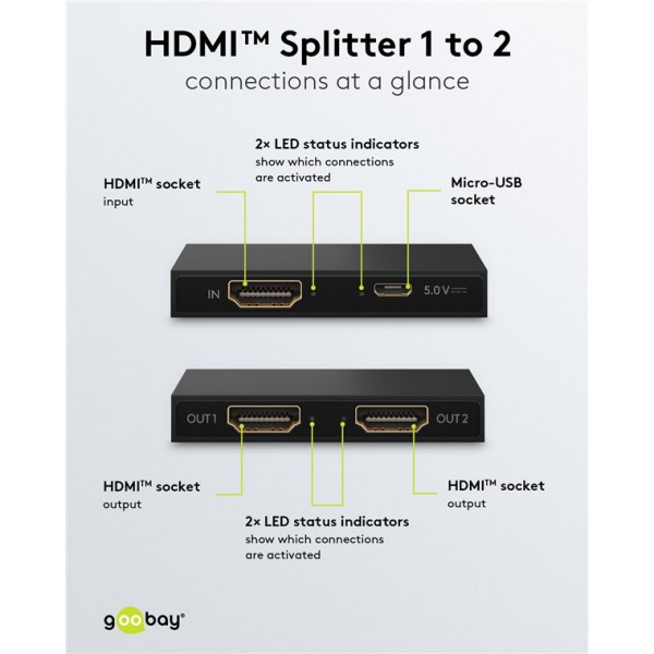 GOOBAY HDMI splitter 58480, 1-in σε 2-out, 4K/30Hz, μαύρο GOOBAY HDMI splitter 58480, 1-in σε 2-out, 4K/30Hz, μαύρο
