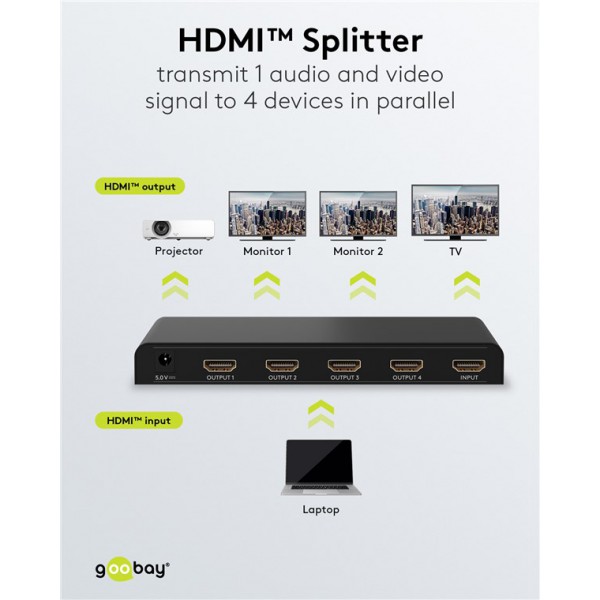 GOOBAY HDMI splitter 58482, 1-in σε 4-out, 4K/30Hz, μαύρο GOOBAY HDMI splitter 58482, 1-in σε 4-out, 4K/30Hz, μαύρο